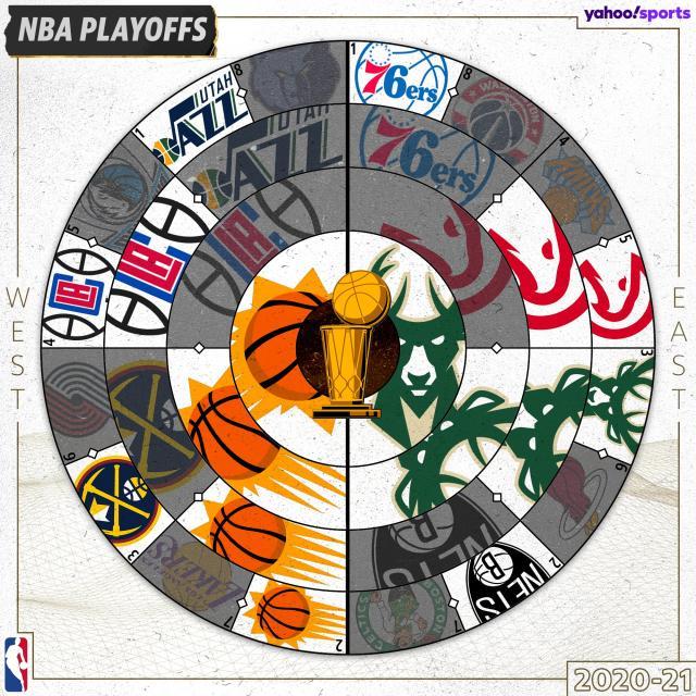 500万网彩票官网-太阳雄鹿会师！做对一切后，有了被命运眷顾的资格