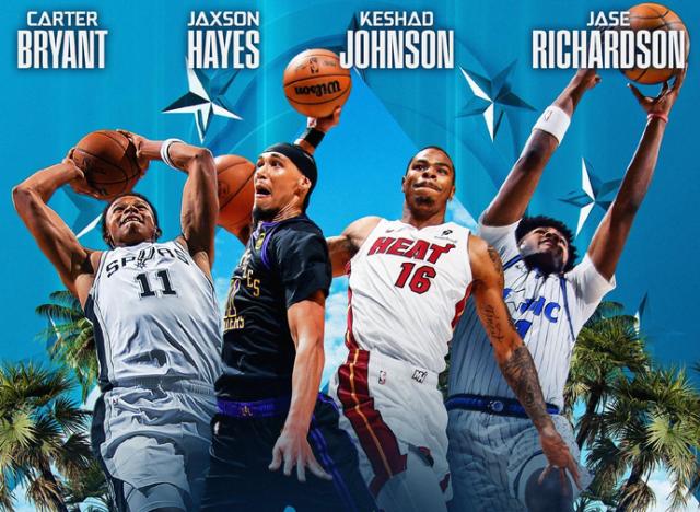 500万网彩票官网-扣篮大赛名单正式官宣 全明星投篮之星旧活新整