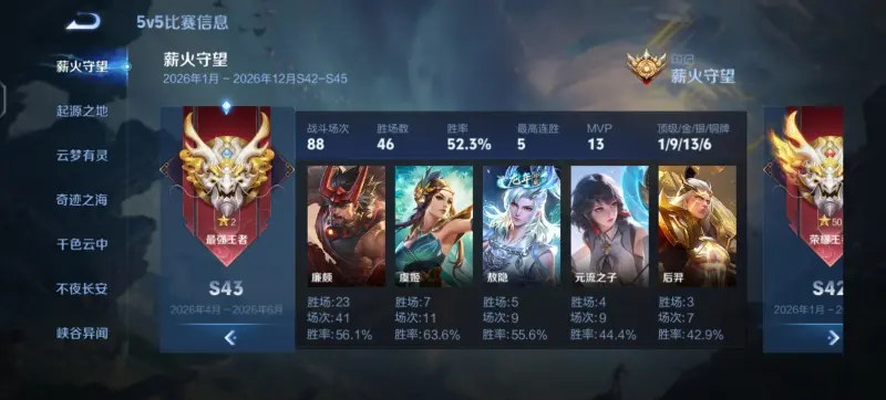 500万网彩票网-三个赛季从十星到五十星，终于在王者晋级赛给廉颇打了一个顶级对抗路。